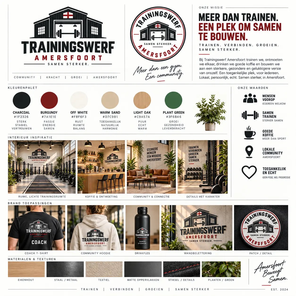 Uitgebreid Trainingswerf sfeerboard met interieur, kleuren en kleding